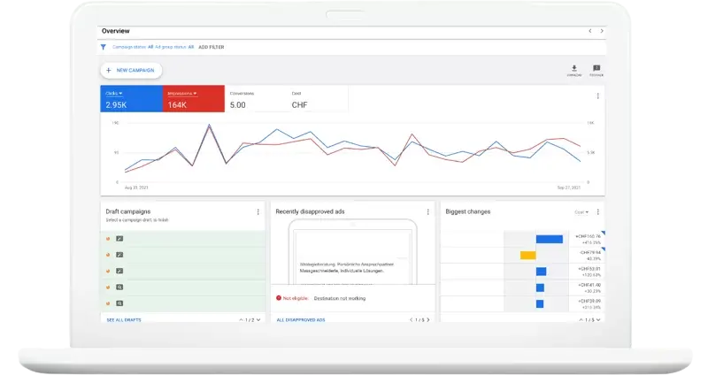 SaaS Dashboard